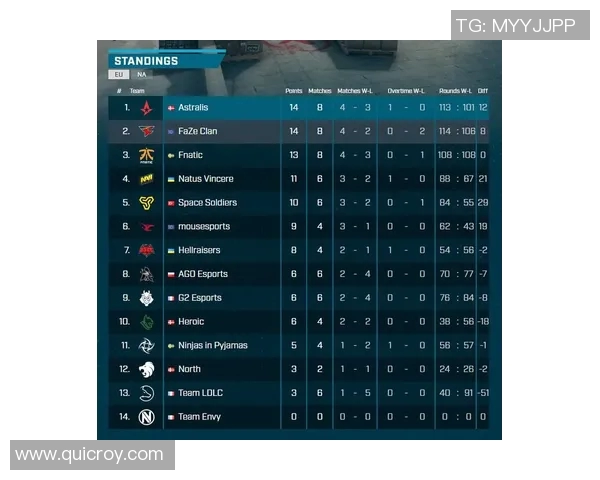 csgo比赛比分网-实时追踪CSGO比赛比分网—电竞爱好者的必备平台-csgo比赛比分网 csgo比赛比分网-实时追踪CSGO比赛比分网—电竞爱好者的必备平台-csgo比赛比分网
